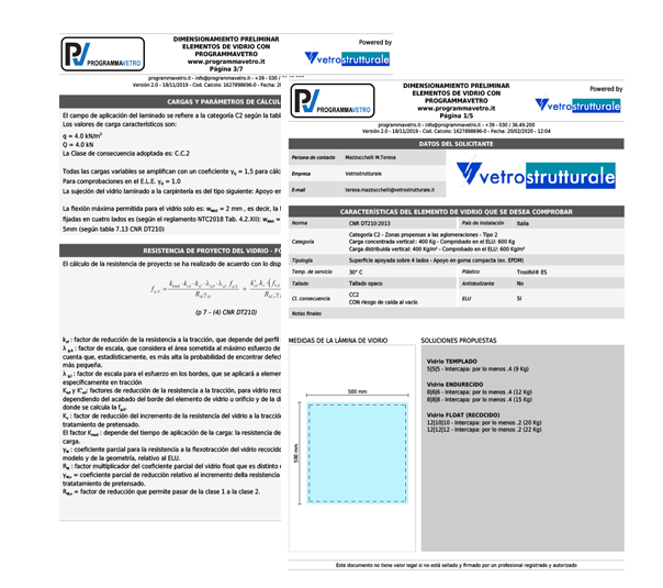 risultatiokesp